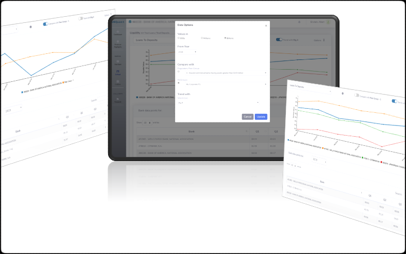 UBQuant MyGroup Plus Regulatory Peer-Groups