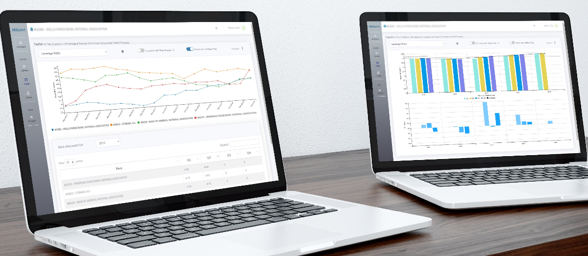 UBPR Analysis with UBQuant UBPR Analysis with UBQuant